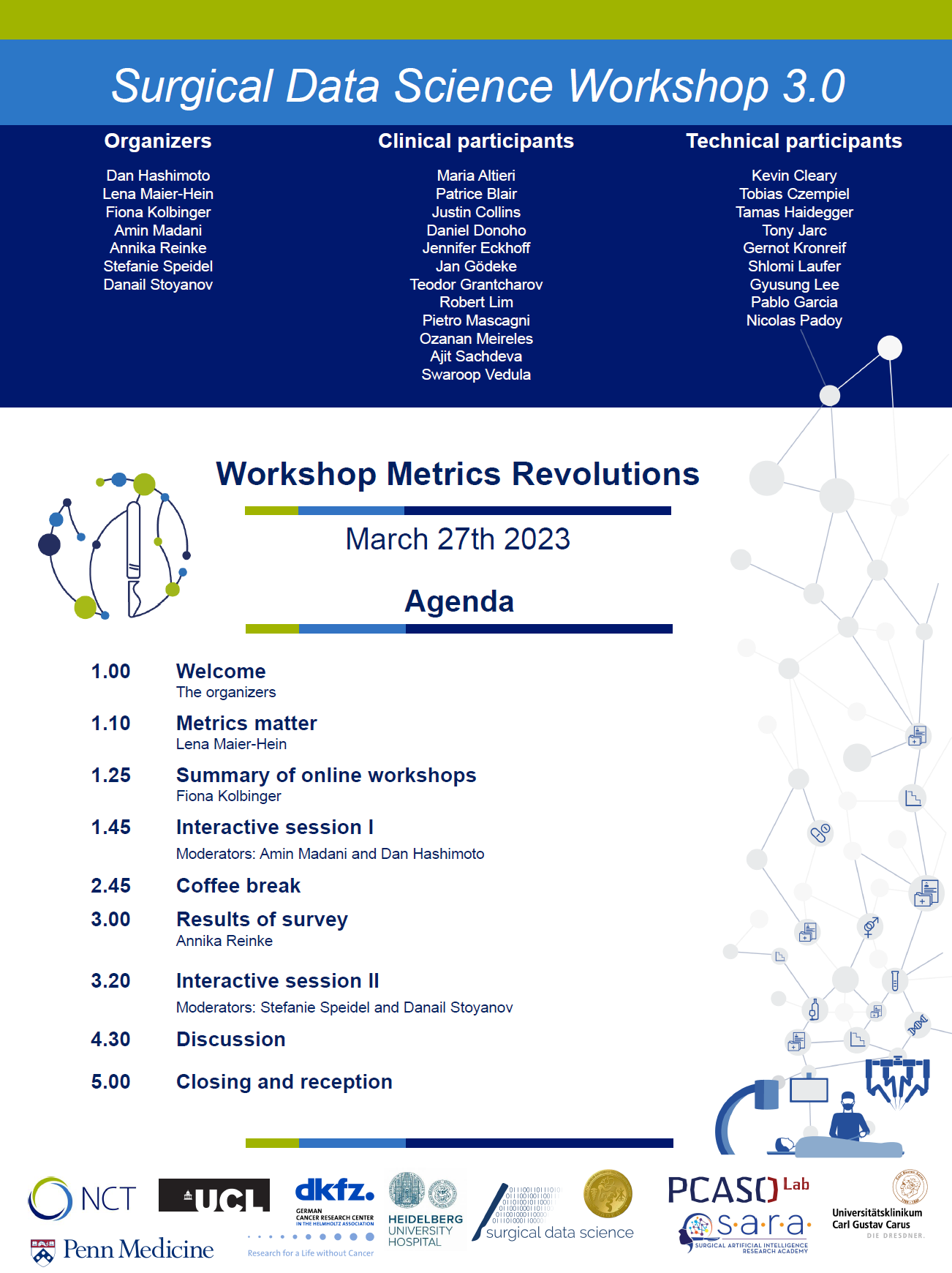 Agenda of the 2023 Surgical Data Science Workshop